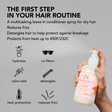 Hairdresser's Invisible Oil Heat/UV Protective Primer