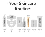 DermInfusions™ Fill + Repair Eye Cream