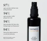 Active Treatment Essence™ 50ml