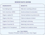 Renew Bath Bomb