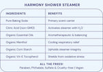 Harmony Shower Steamer