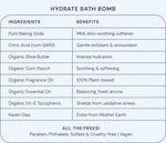 Hydrate Bath Bomb