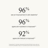 The SCULPT Neck + Décolleté Concentrate