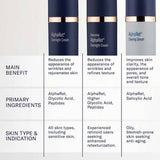 AlphaRet Overnight Cream