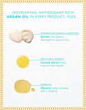 Holiday Repair Hair Gift Set