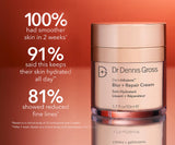 DermInfusions™ Blur + Repair Cream