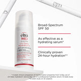 UV Daily Hydration+ SPF 50