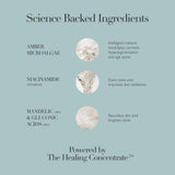 Firming Body Oil