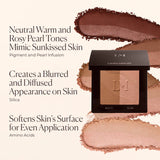 Bronze Color Infusion