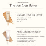 Tinted Moisturizer Natural Dewy SPF 30