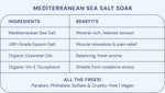 “Intention” Mediterranean Sea Salt Soak