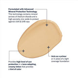 sunbetter TONE SMART SPF 75 Sunscreen Lotion