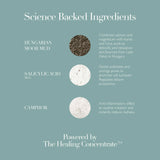 Revitalizing Scalp Mask