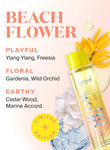 Glow Oil SPF 50 - Beach Flower