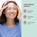All About Face Kit
