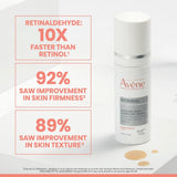 RetrinAL 0.1 Intensive Cream