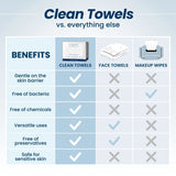 Clean Towels™, Disposable Face Towels - 25 Count
