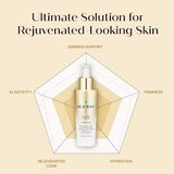 REJURAN Healer Dual Effect Turnover Ampoule 30ml