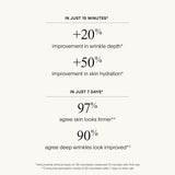 The SMOOTH Dynamic Wrinkle Defense Serum