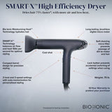 SMART-X™ High Efficiency Dryer